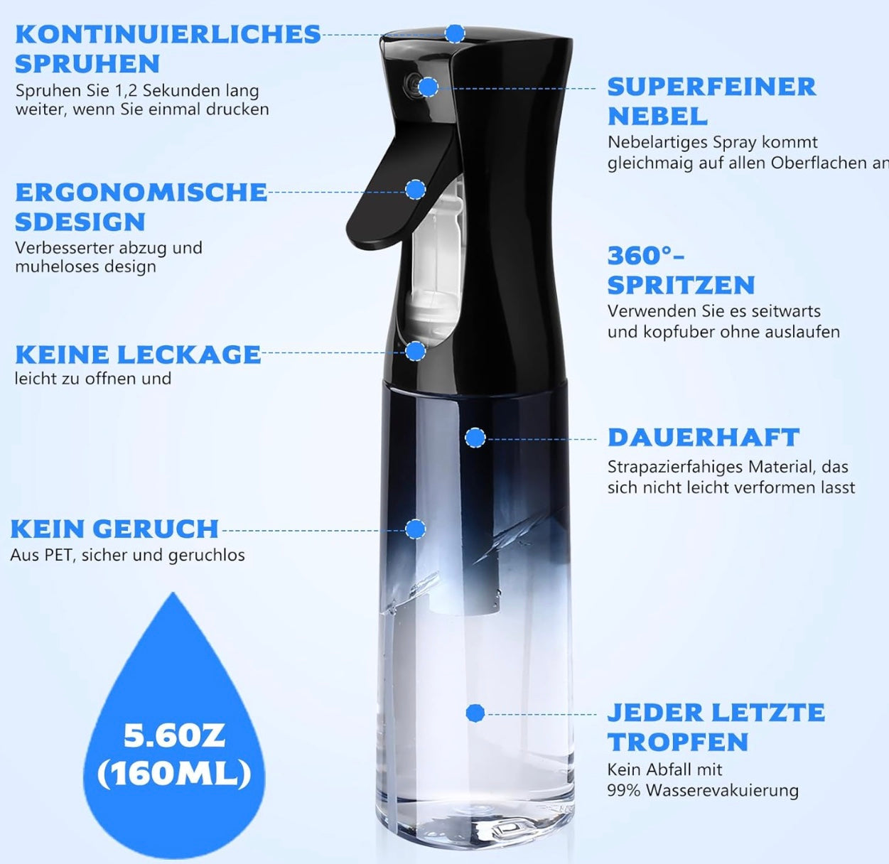 Sprühflasche Kontinuierliche Sprühflasche - Hochdruck Feiner Nebel 300ml